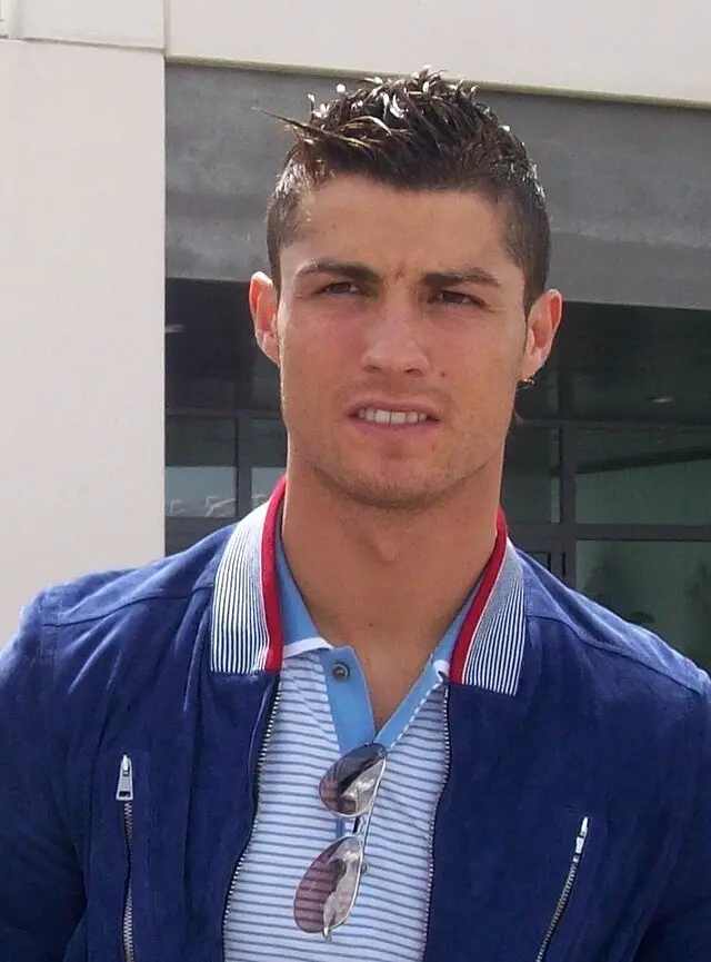 What Is Cristiano Ronaldo's Net Worth?