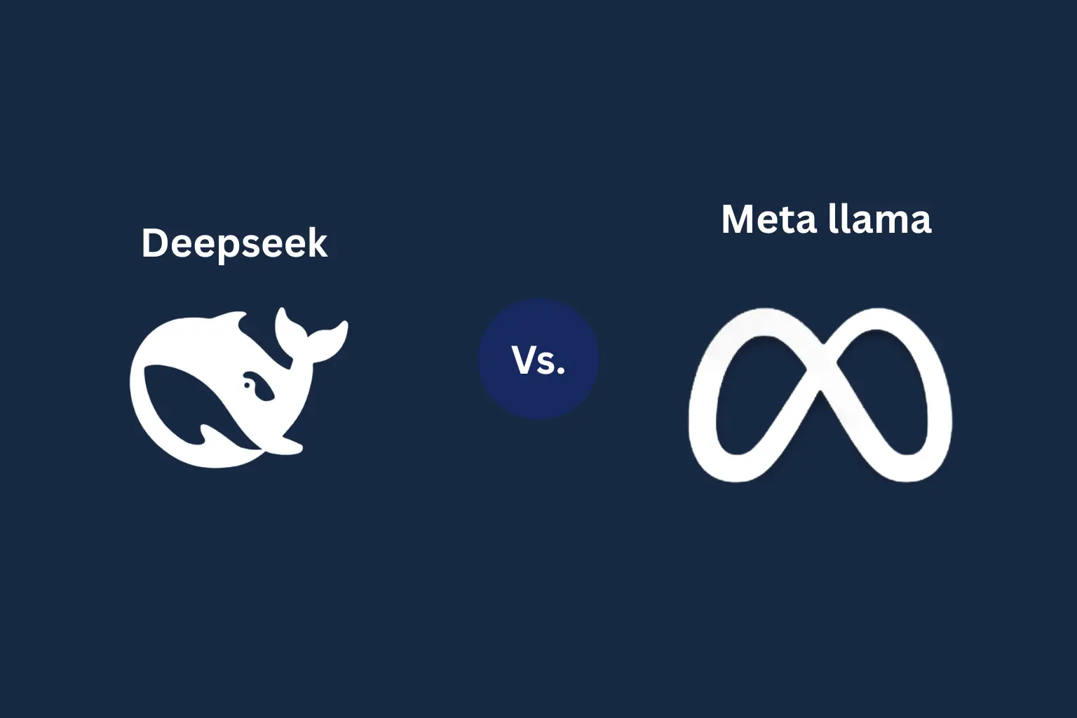 DeepSeek-R1 vs. Meta Llama 3 DeepSeek-R1 vs. Meta Llama 3