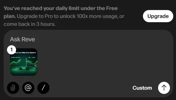 Daily Limit for free Users