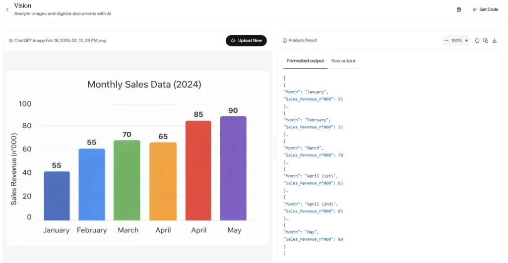 Testing (Chart → Jason) option in vision