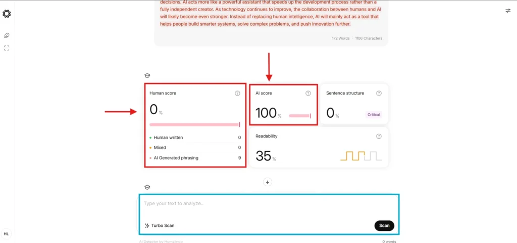 Screenshot of the Humalingo workflow showing the result detecting the content as 100% AI-written.