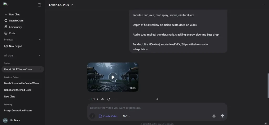 Screenshot of Qwen AI Workspace
