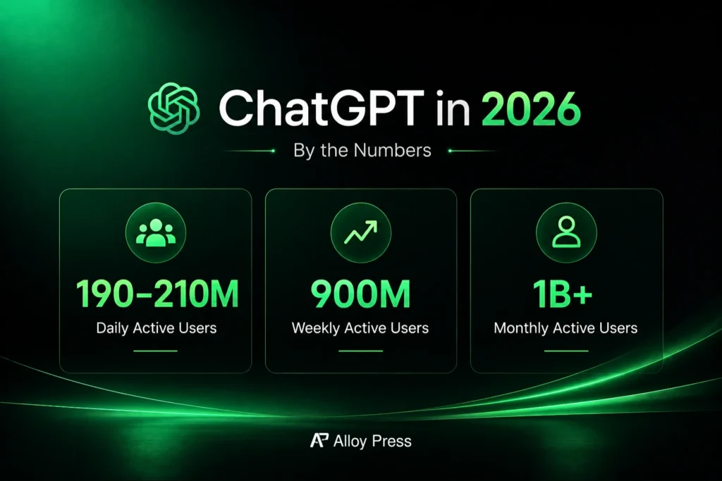 ChatGPT Usage Statistics in 2026 Over 1 Billion Monthly Users Worldwide