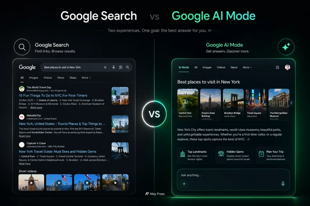 Google Search VS Google AI Mode