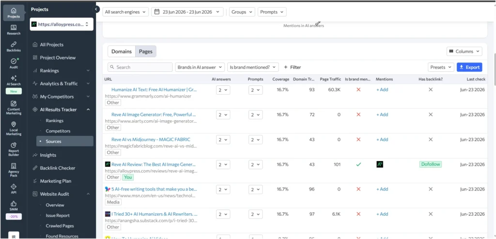 Screenshot Image of SE Ranking Workspace Area