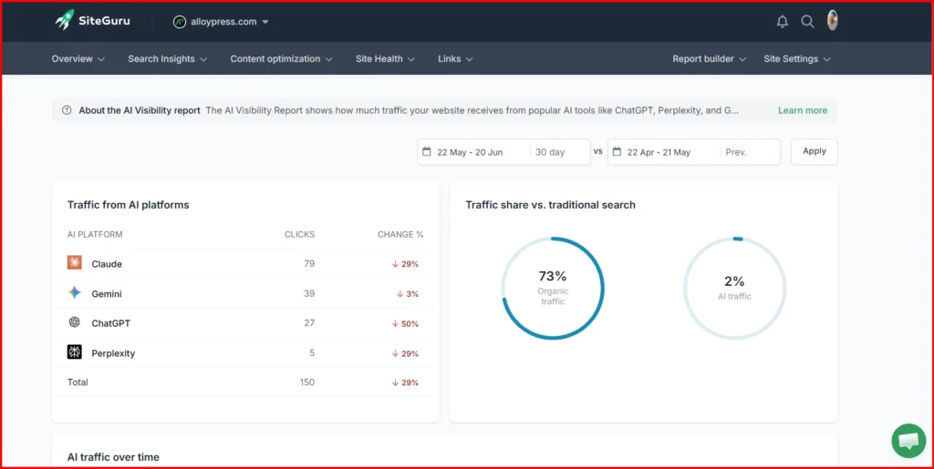 Screenshot Image of Siteguru Workspace Area