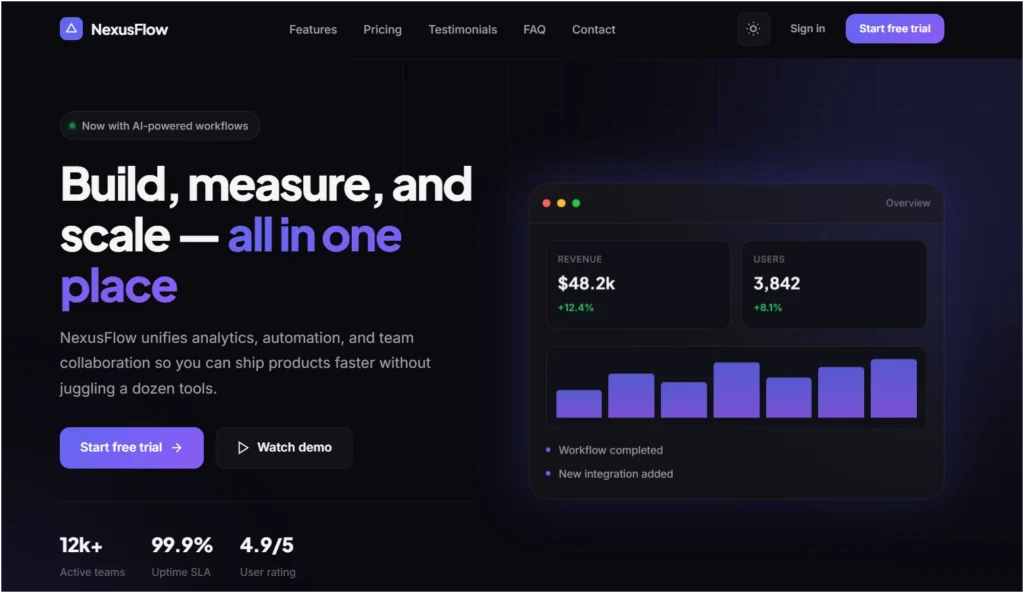 Cursore Created The Landing Page